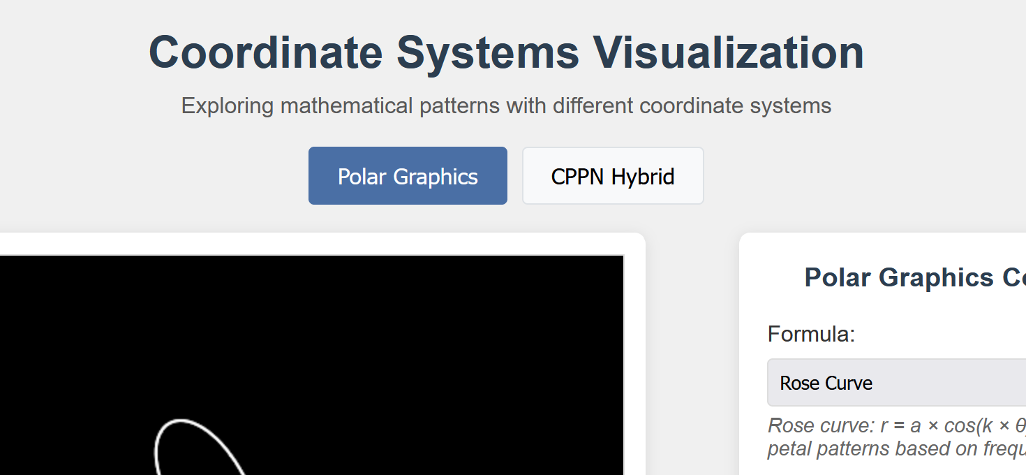 Coordinate Systems Visualization